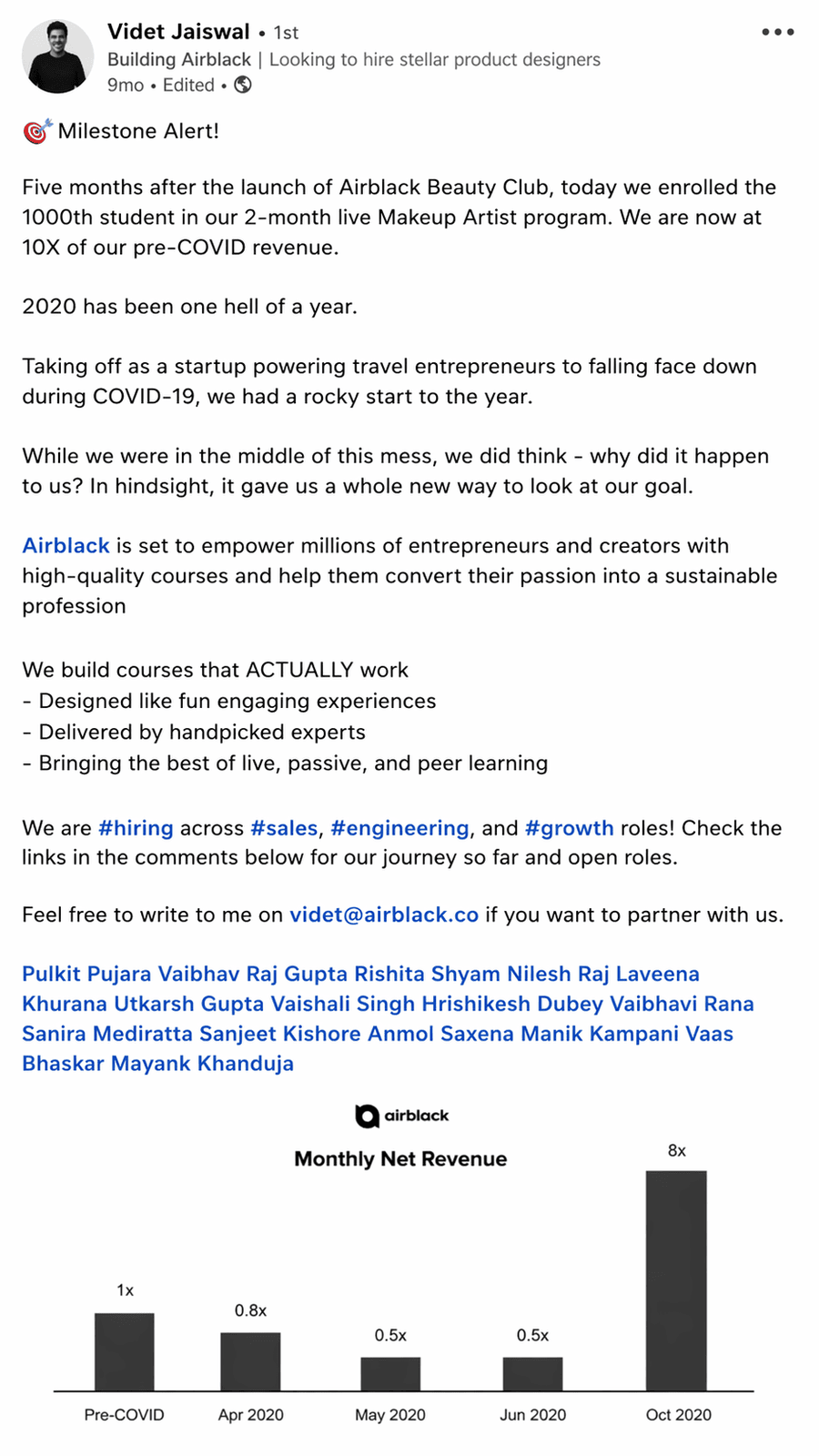 LinkedIn post by co-founder Videt Jaiswal celebrating Airblack's 1000th student in the Beauty Club Makeup Artist program, with a chart showing monthly net revenue growing 8x